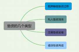 弓长岭讨债公司成功追回初中同学借款40万成功案例